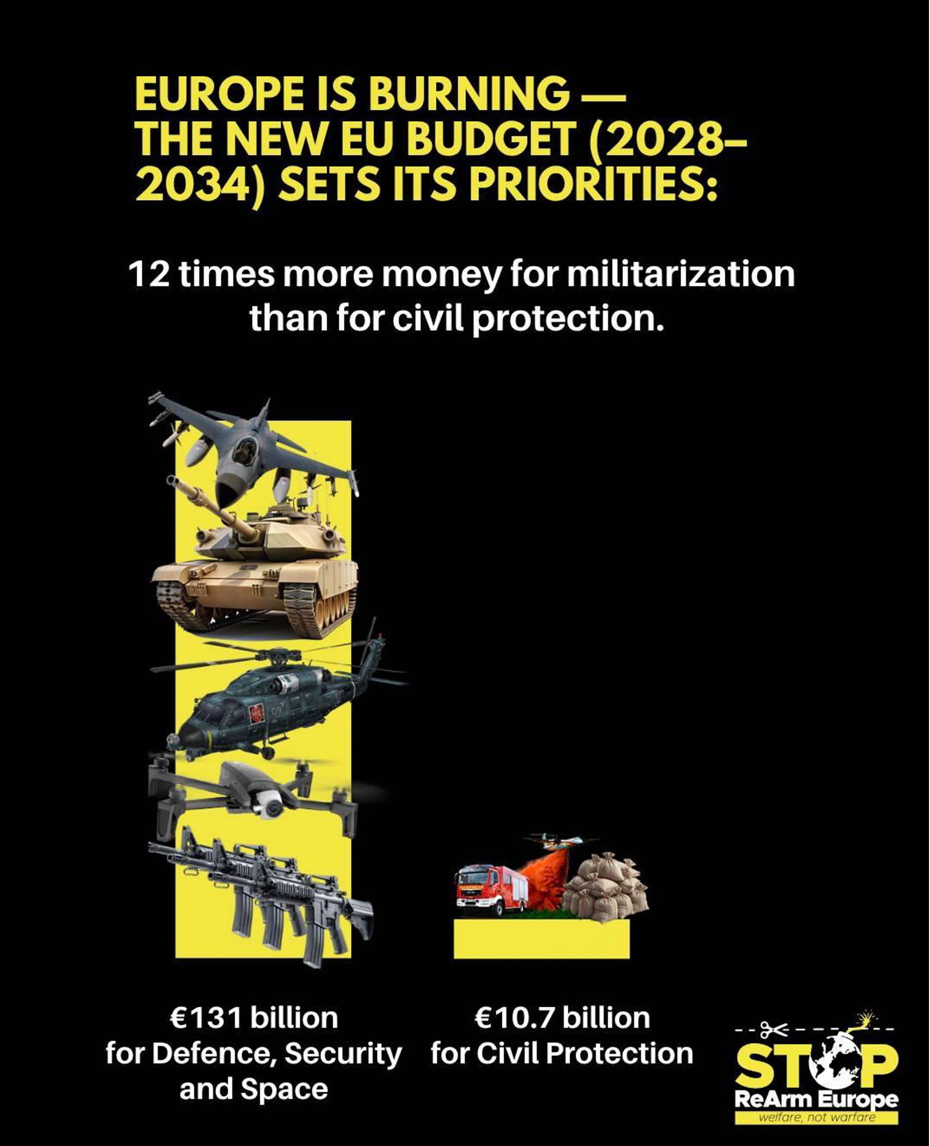 Europe is burning graphic
